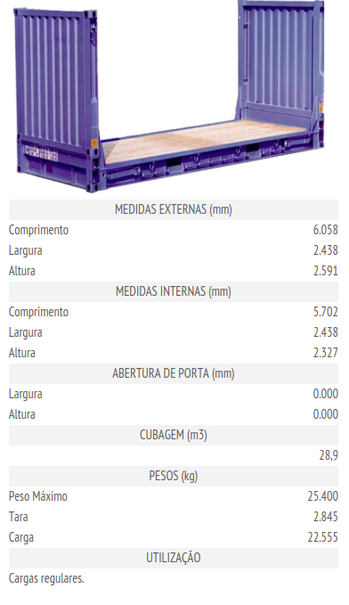 Flat Rack de 20 método Assessoria