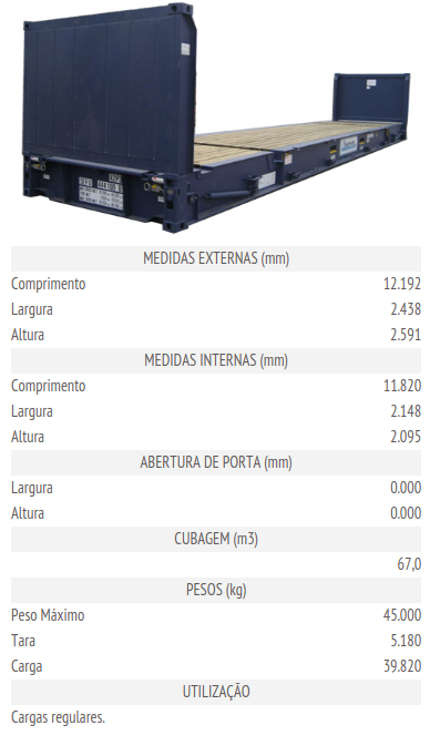 Flat rack de 40 Método Assessoria