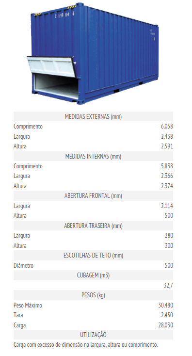 Graneleiro de 20 Método Assessoria