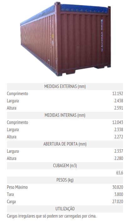 Open top de 40 método Assessoria