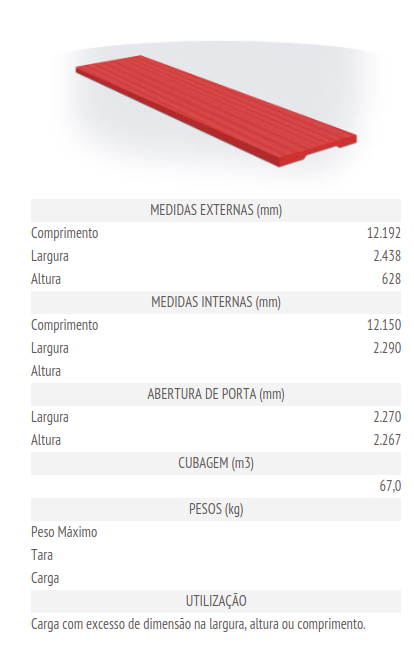 Plataforma de 40 Método Assessoria