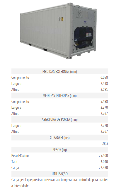 Refrigerado de 20 Método Assessoria