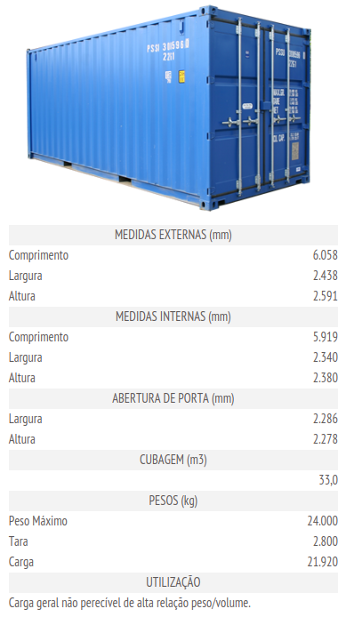 Standard de 20 Método Assessoria