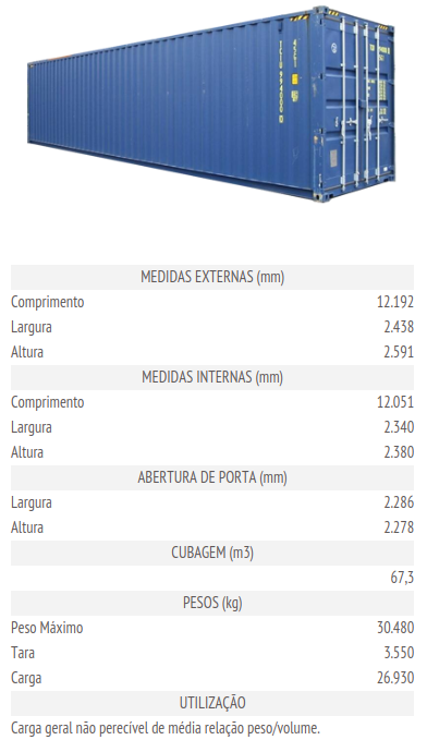 Standard de 40 Método Assessoria