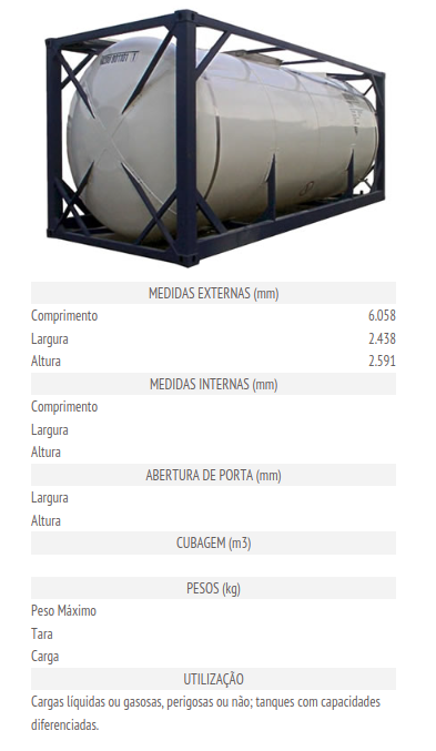 Tanque de 20 Método Assessoria