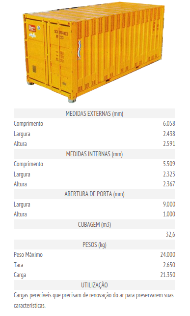 Ventilado de 20 Método Assessoria